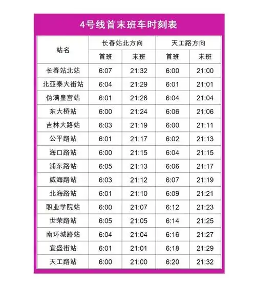 长春恢复轨道交通首末车时间 缩短1,2号线车隔