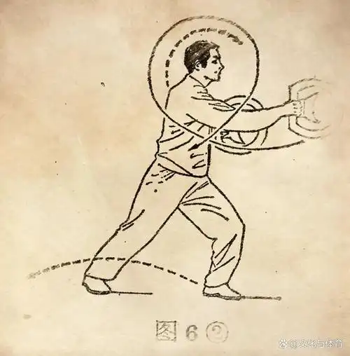 少林兵器"日月乾坤圈"(一)