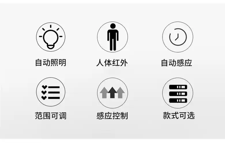 智能人体延时红外感应开关家用橱柜衣柜书柜灯条触摸手扫开关模板