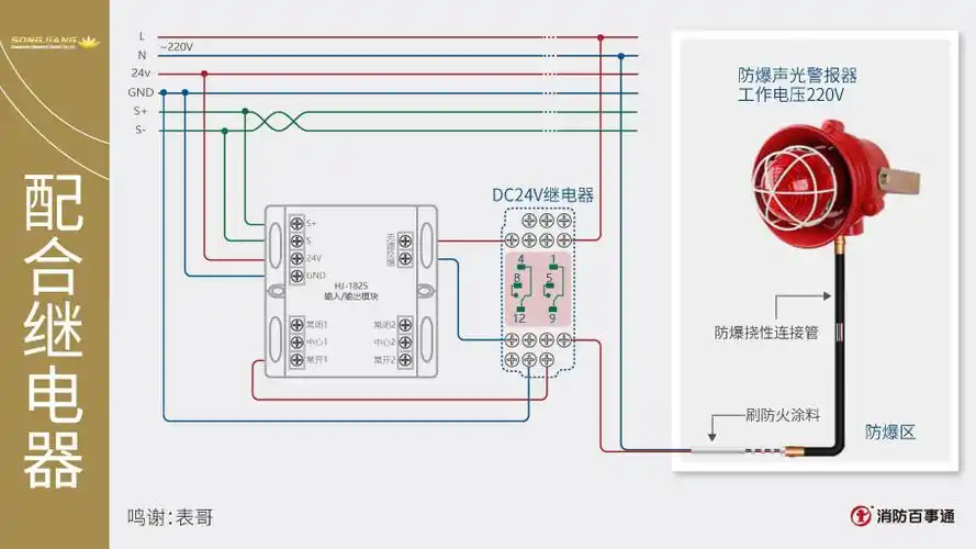 松江消防hj-1825输入/输出模块(控制模块)接线方式