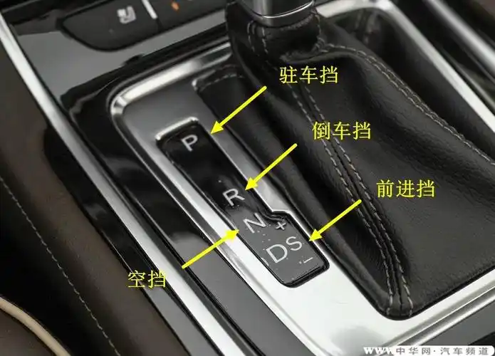 长安睿骋cc档位图解,睿骋cc档位怎么用