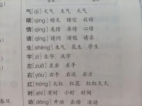 一年级语文下册,第一单元的知识点整理,资深教师邀请学生来复习