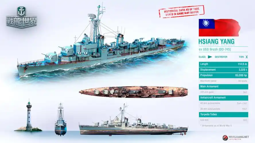 中华民国军舰登游戏!《战舰世界》制作人谈沈阳舰还原过程