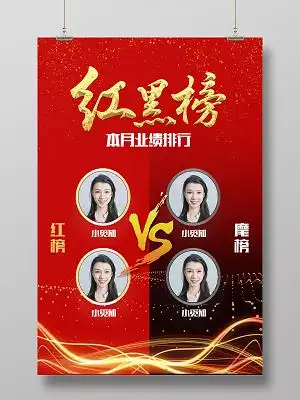 红色简约红黑榜业绩榜业绩红黑榜海报神秘美丽的年轻女