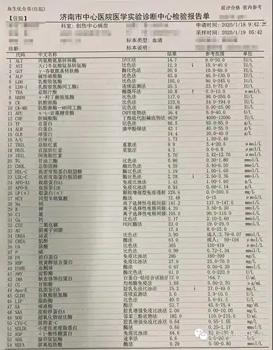 济南市中心医院消化科主任教您看懂肝功化验单