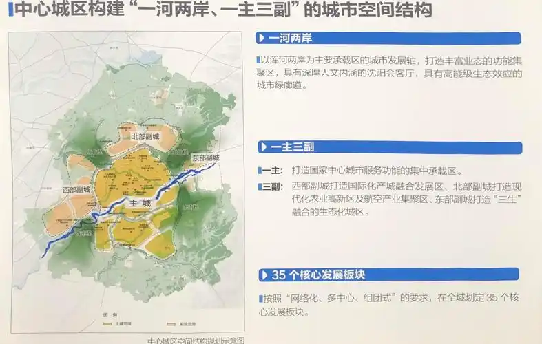 浑南区十四五空间布局产业布局特色乡村布局规划