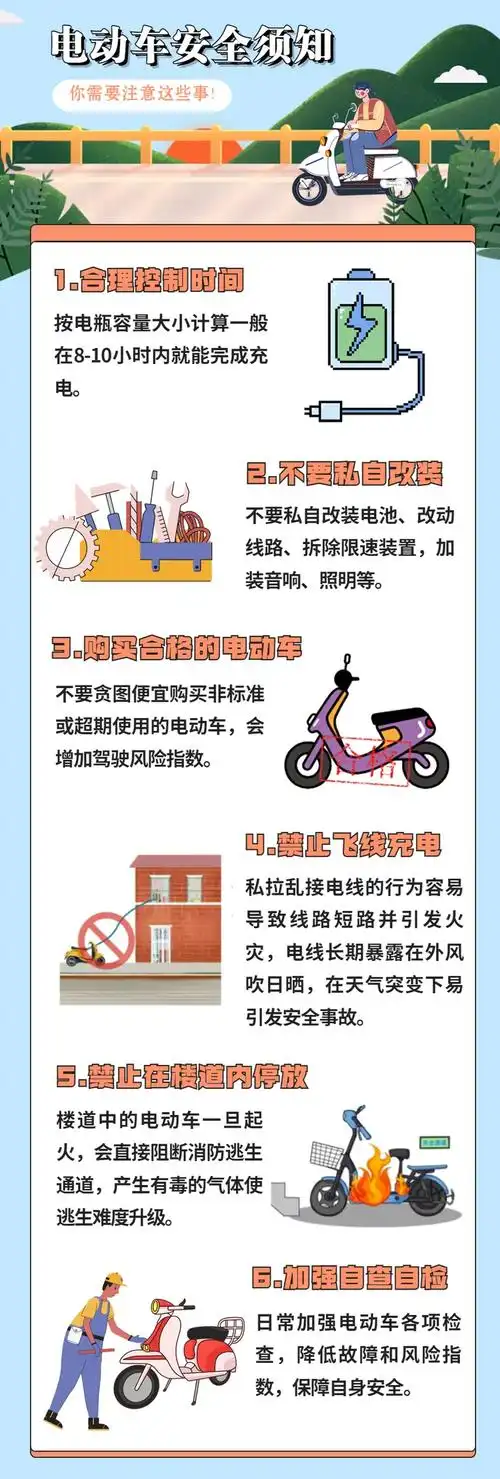 警示青浦一男子飞线充电引发火灾被行政拘留