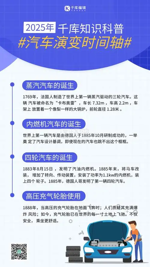 汽车演变时间轴蓝色扁平海报
