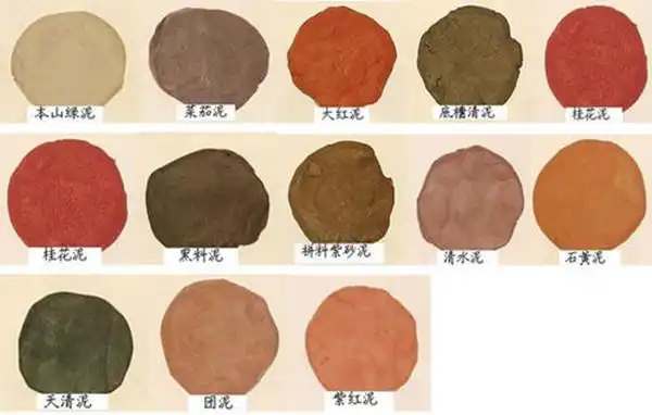 紫砂壶泥料的种类是怎么排名的