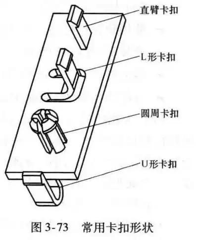 1.1.2)dfm注塑-卡扣