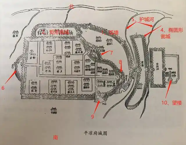 古代城池军事防御建设有哪些护城河望楼瓮城都设置在哪里