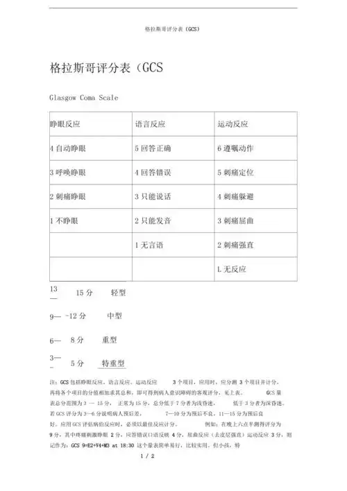 格拉斯哥评分表gcs