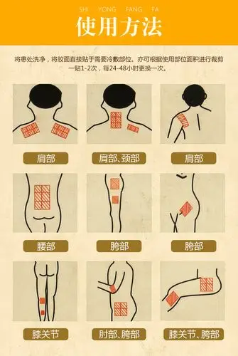 正虎堂颈椎病贴膏颈肩疼痛专用膏药颈椎痛落枕颈复康富贵包消除贴_生