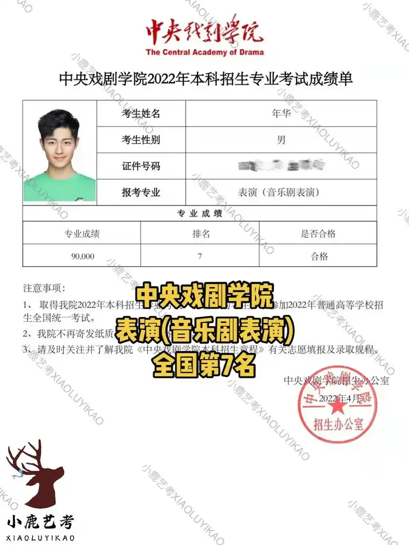 恭喜同学们通过中戏复试,未来的路还很长,继续加油!#中戏成绩 - 抖音