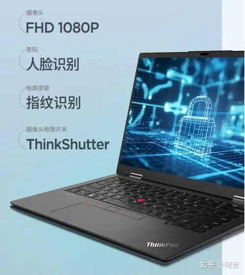 thinkpadt14p2024款怎么样