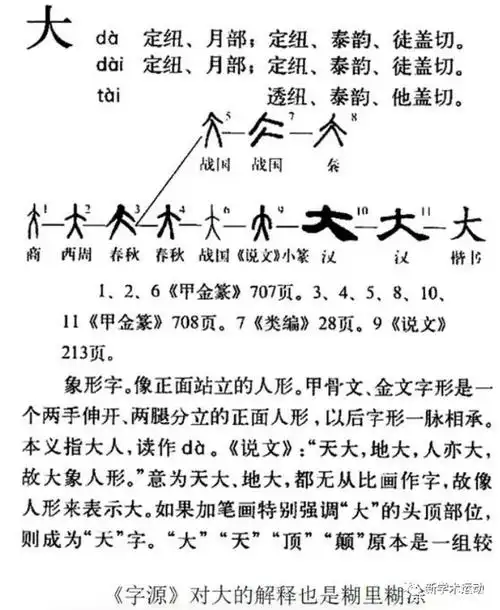 甲骨文不是象形文字,而是文以载道的义理文字,以大为例