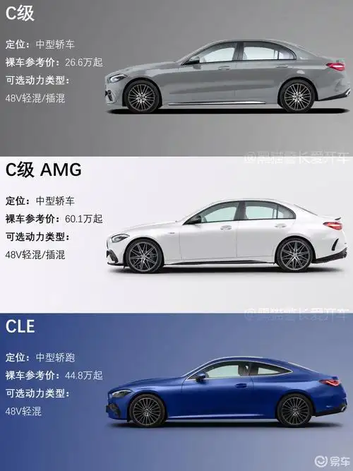 奔驰全系国内在售车型一览_奔驰glc社区_易车社区