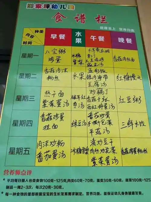 幼儿园春季菜谱大全(幼儿园春季菜谱大全集)