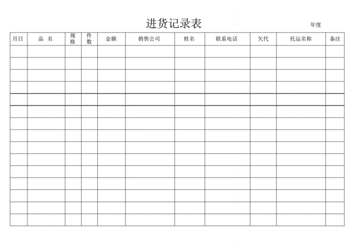 进货记录表年度pdf2页