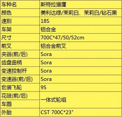 美利达2016新款自行车美利达斯特拉猎鹰山地车介绍