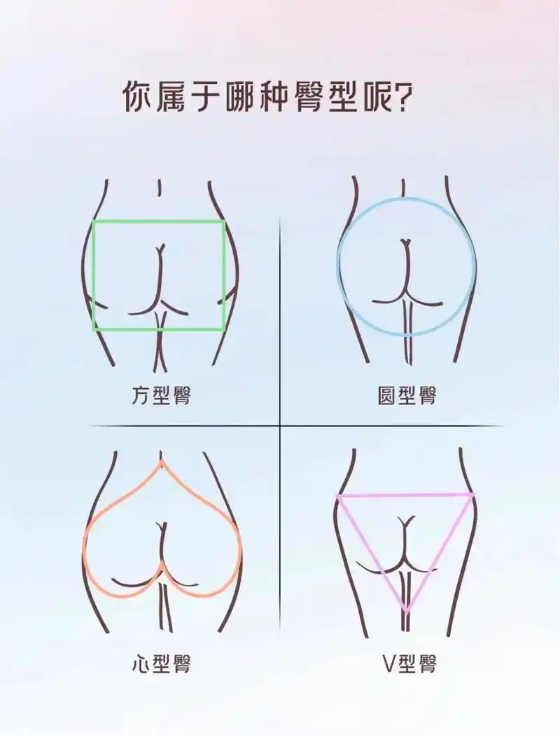 谁懂啊 ? 内裤穿的不舒服竟然因为臀型
