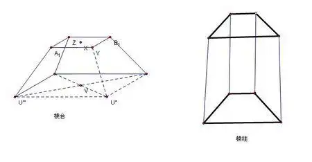 梯形模糊数上的完备度量及其在多属性决策中的应用