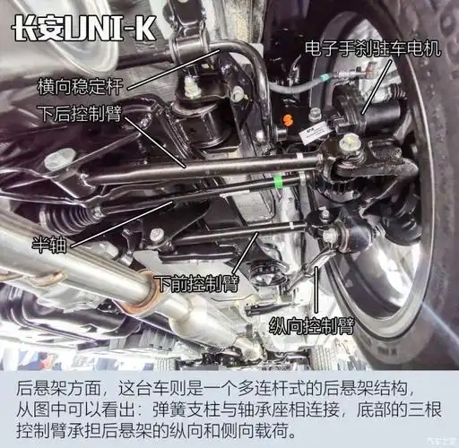 从现场车型的后悬架结构看,这台车底盘结构和长安之前的cs95有很大的