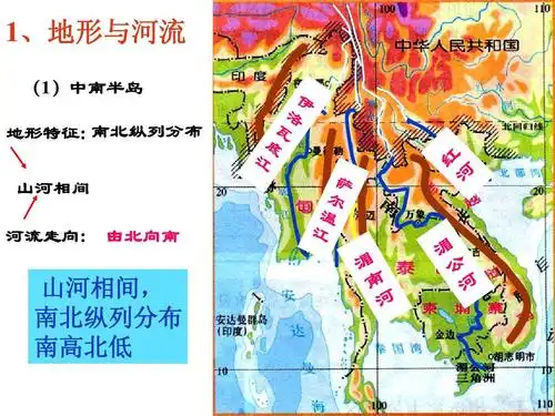 政史地 初一政史地 东南亚课件20142ppt 1,地形与河流 (1)中南半岛