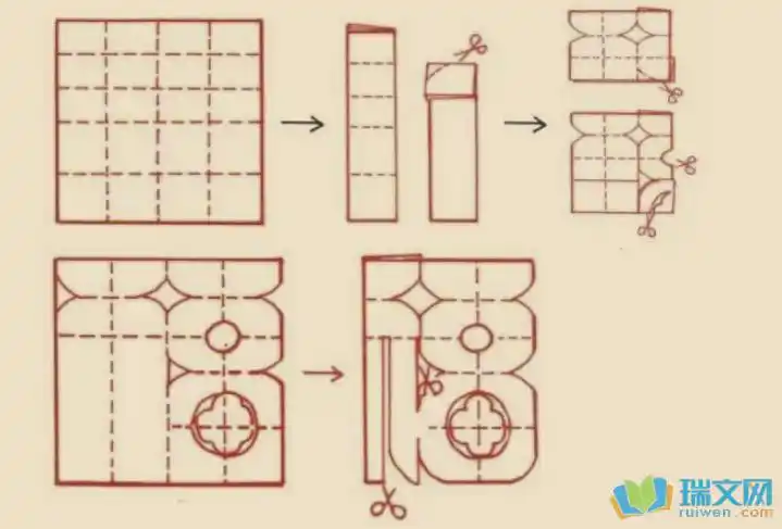 胶州剪纸超详细的福字剪纸教程步骤图解乔迁新居福字门贴立体电视墙