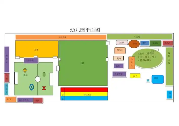 幼儿园平面图1