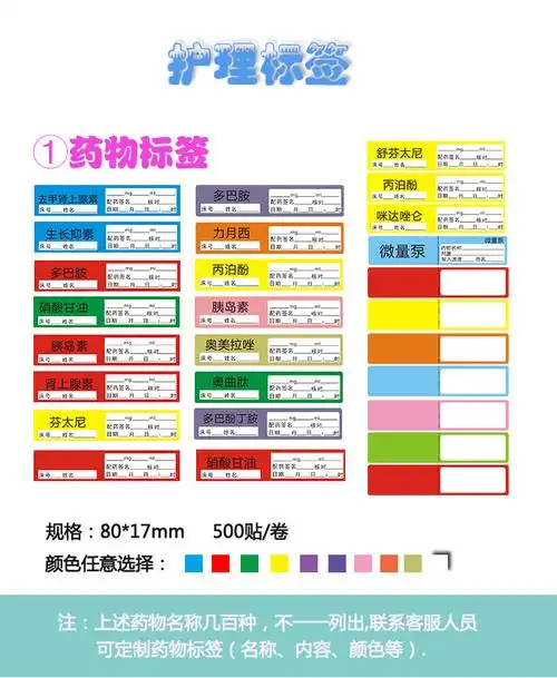 启用时间标签贴用警示近效期有效期失效标识护理药品标示失效期