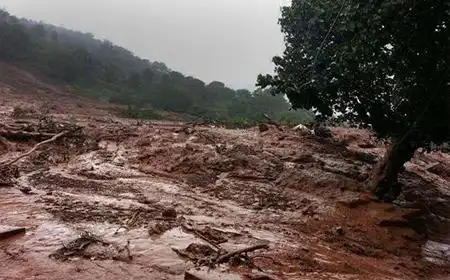 地质灾害危险性评估