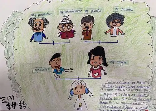 学校三年级的学生们在家通过"名师课堂"学习了家庭主题的单词和句型