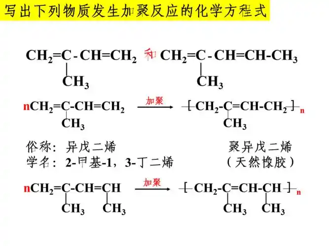 烯烃的加聚ppt课件