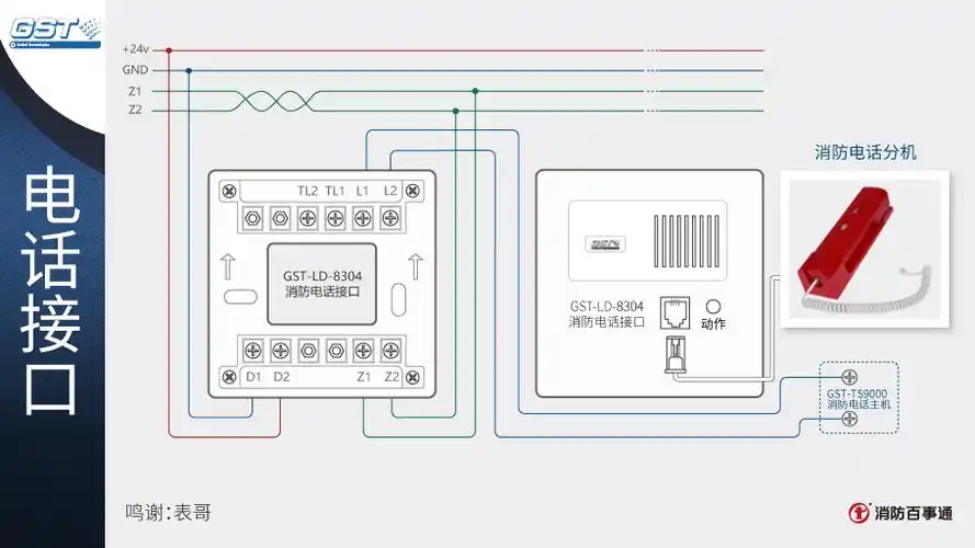 海湾8304消防电话接口接线方式!