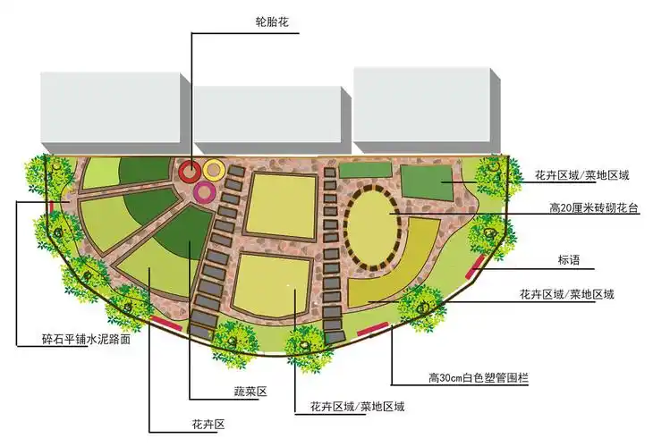 1原创作品空间景观设计社区花园平面图种植元气小森sam山姆家82元气