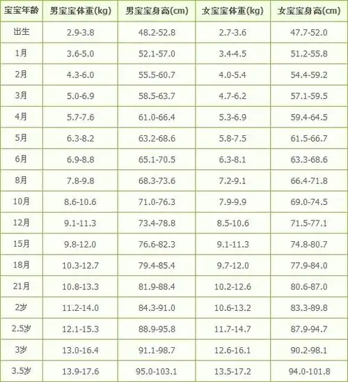 在网上看到一组照片,挺震撼的,它以旁观者的角落看待身边人对孩子