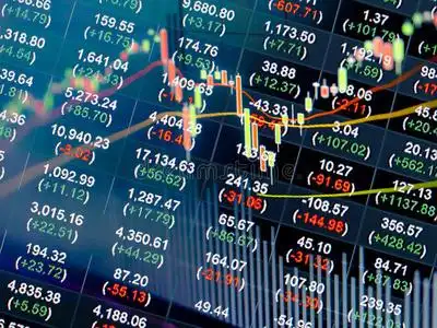 股票行情图片