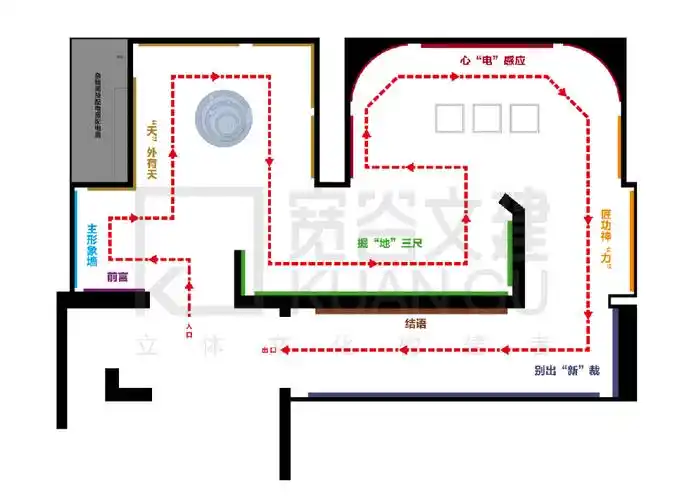 展馆动线示意图"天外有天"区域设计图"掘地三尺"现场图"心电