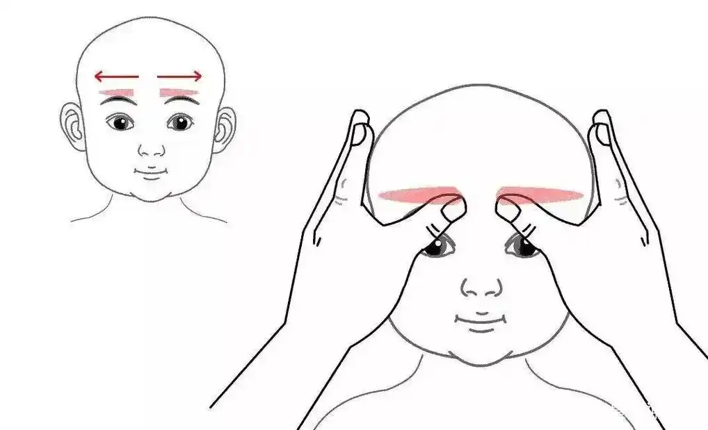 孩子感冒鼻塞鼻子不通气的推拿手法