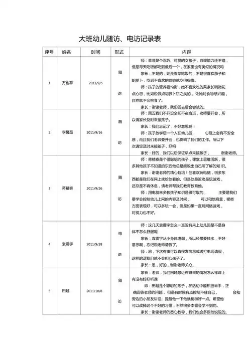大班幼儿随访电访记录表内有内容
