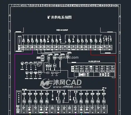 煤矿矿井供电系统图纸
