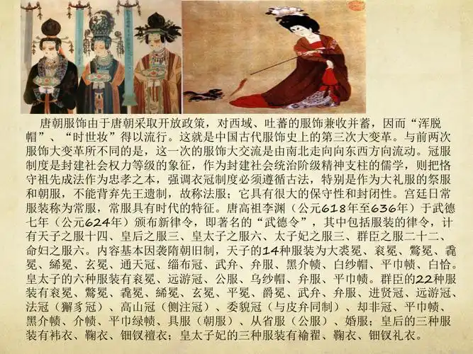 唐朝服饰文化与壁画艺术曹帅帅