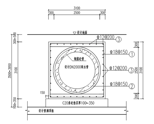 综合管廊廊外混凝土管吊装施工方案
