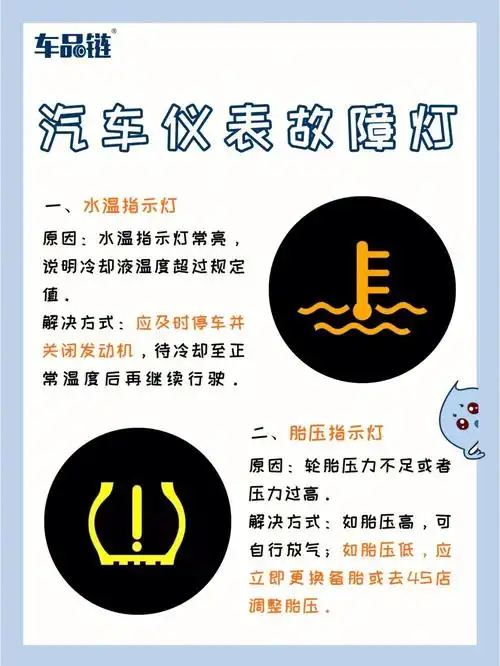 166水温指示灯原因:水温指示灯常亮,说明冷却液温度超过规定值.