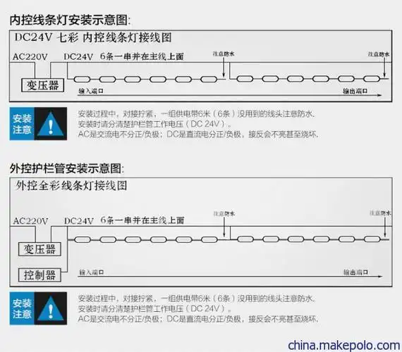 售dmx512-rgbw线条灯单色外控铝底数码管led护栏管跑马灯