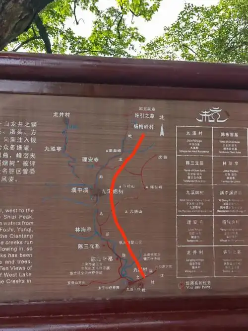 99原定计划路线:九溪公交站入口--龙井村结束(下周末安排)7815