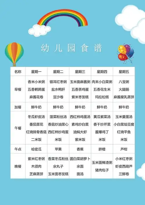 幼儿园一周食谱表(可编辑)_第1页