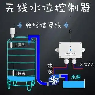水塔自动上水控制器