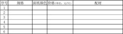 纸箱报价单(模板)